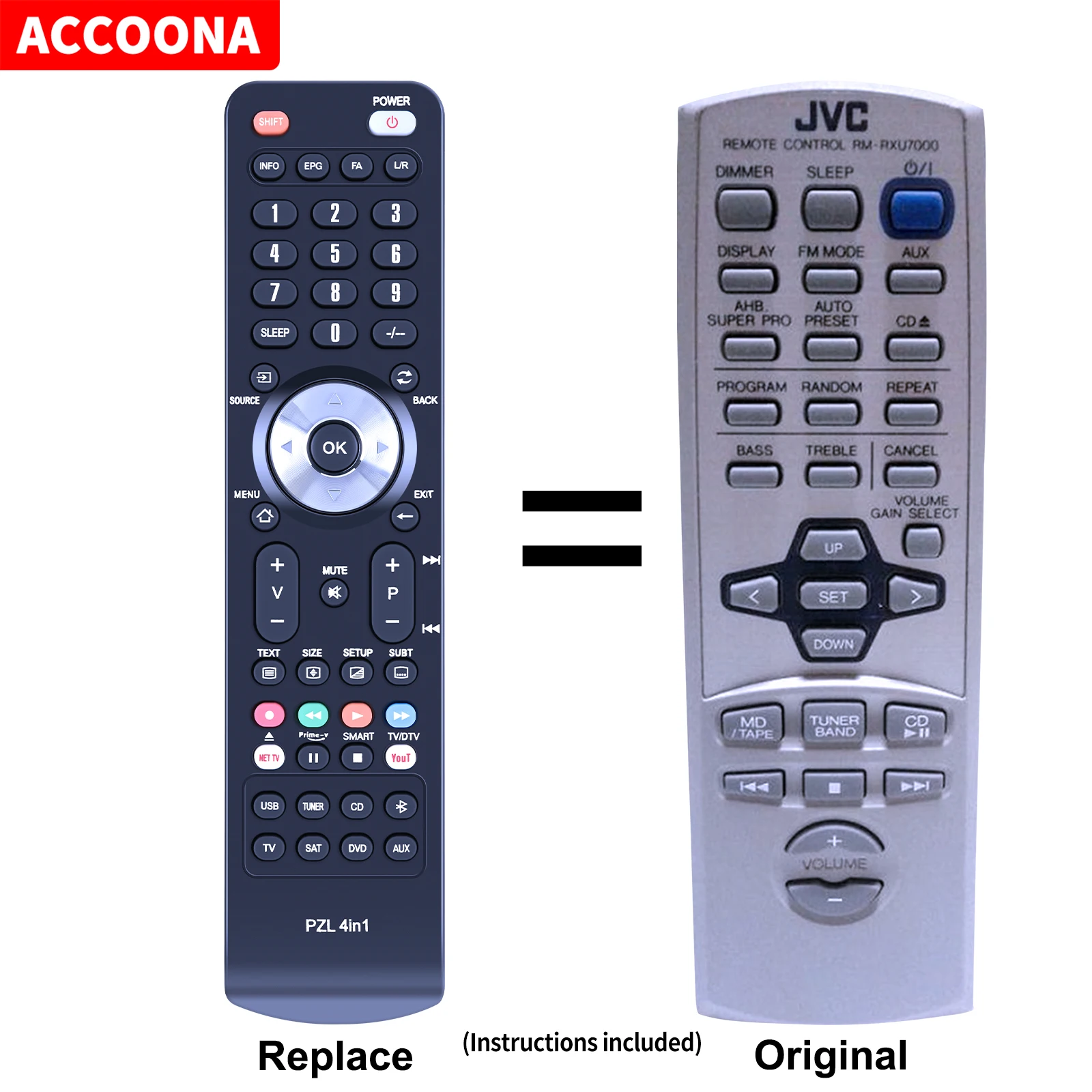 Remote Control For …