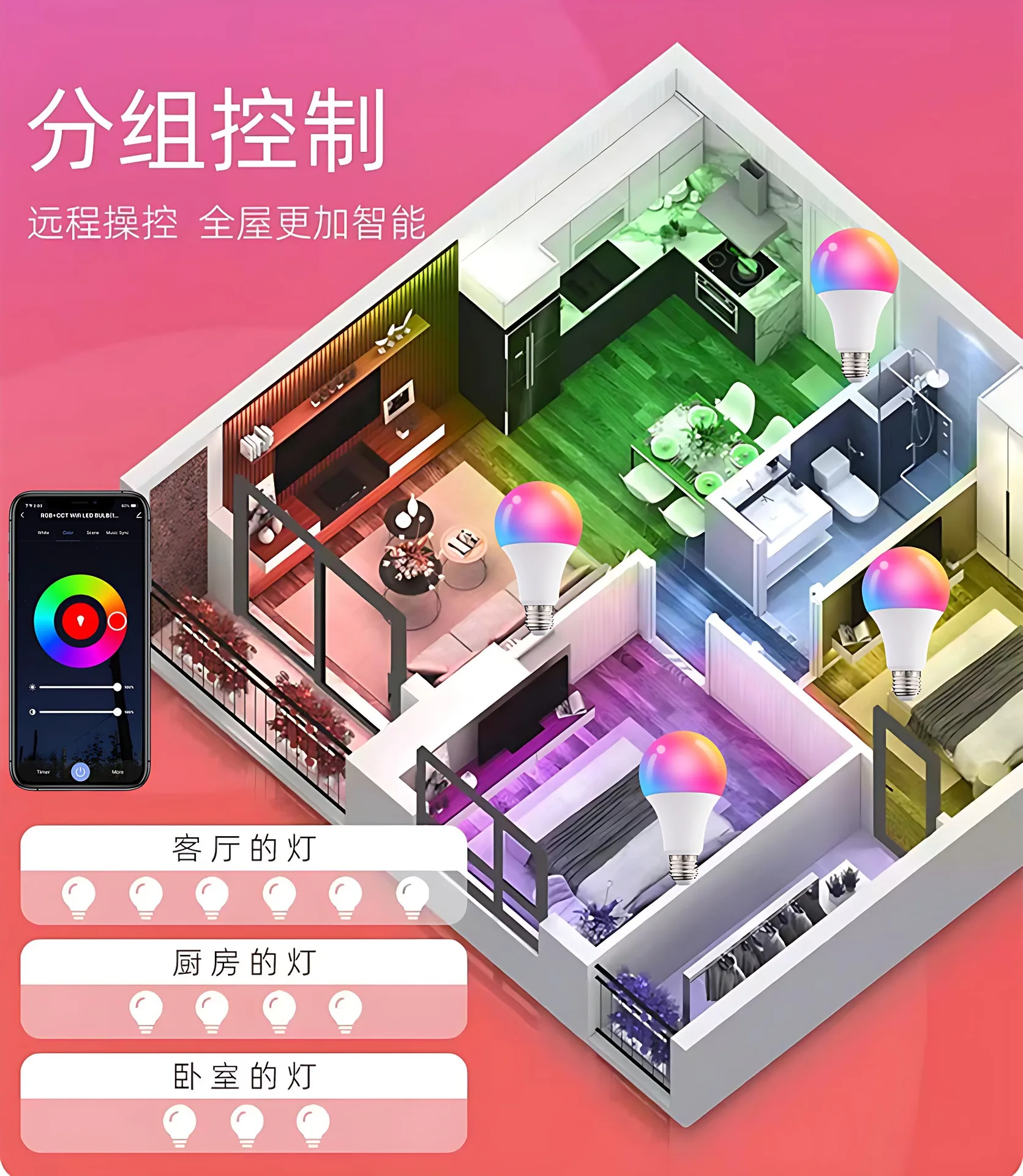 Tuya Bluetooth Wi-Fi Умные лампочки E27 Светодиодная лампа RGB Smart Bulb 15 Вт Приложение Smart Life Голосовое управление с Alexa Alice Google Home