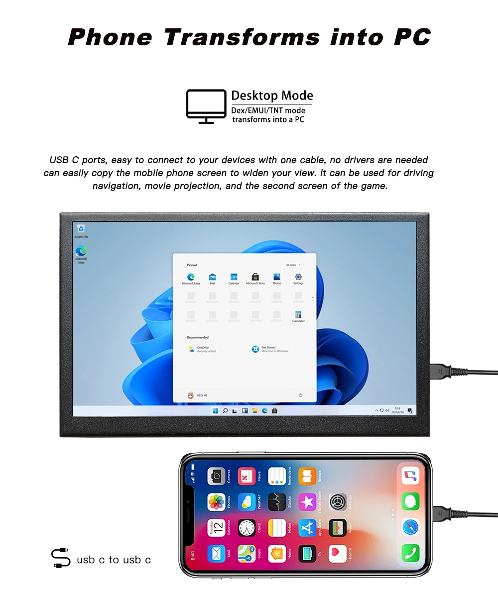 Imagem -05 - Lesown-monitor Portátil Ips Touch Screen Pequeno hd Usb-c 1024x600 Hdmi Wide Monitor Externo para Smartphone pc Laptop