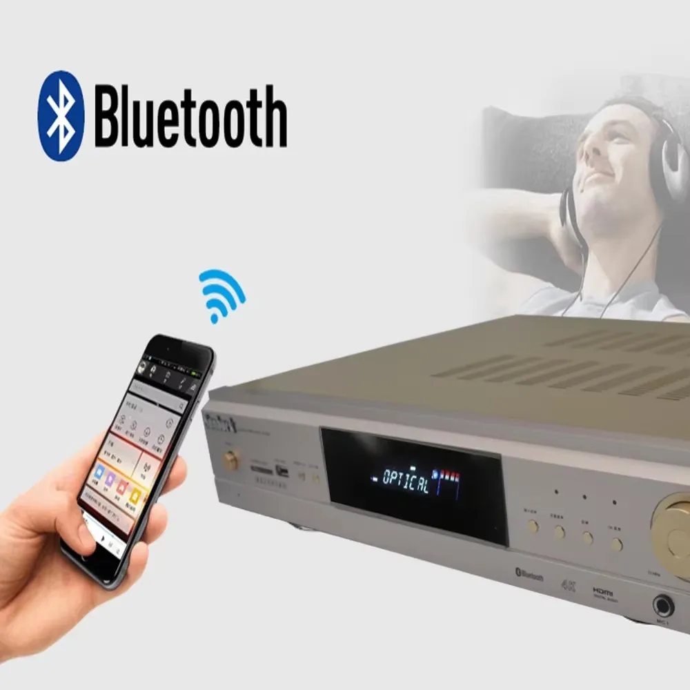 Sunbuck Lossless Bluetooth 2000W  HD AV  Power Amplifier USB Fiber Coaxial DTS Dolby AC-3 Home Theater 5.1 Power Amplifier Audio