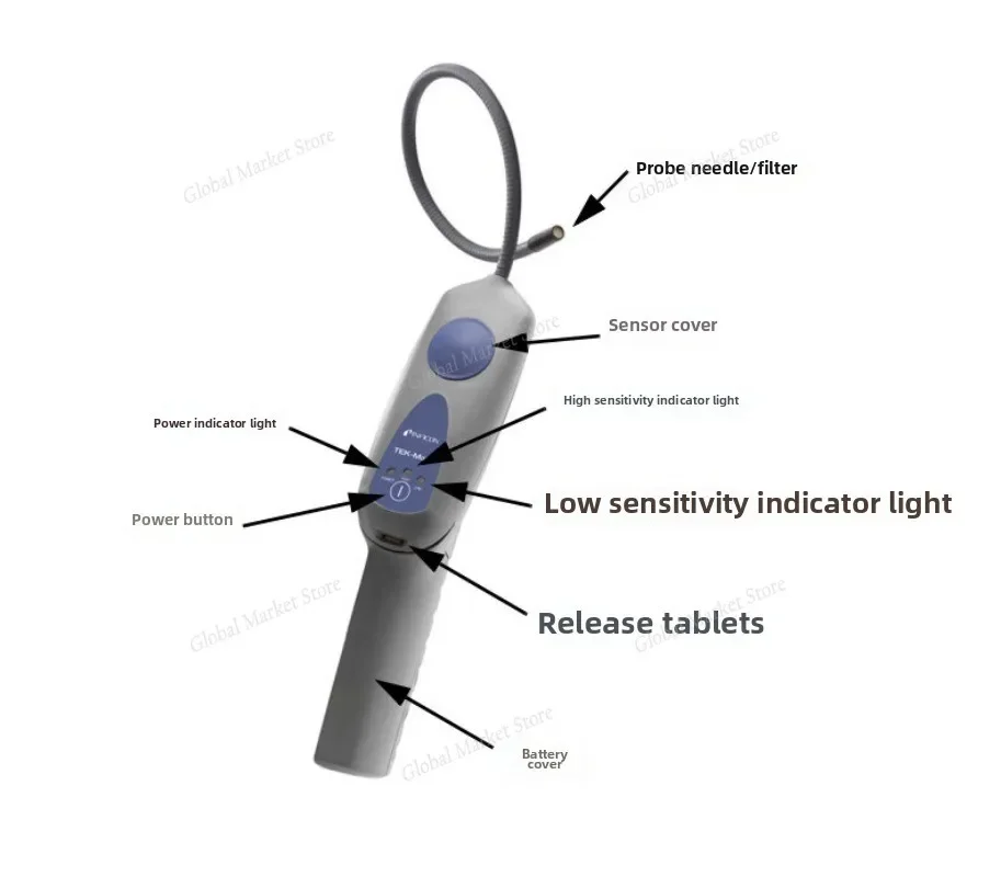 

TEK-Mate Детектор утечки хладагента, Детектор утечки хладагента 705-202, Высокочувствительный автомобильный детектор утечек кондиционера