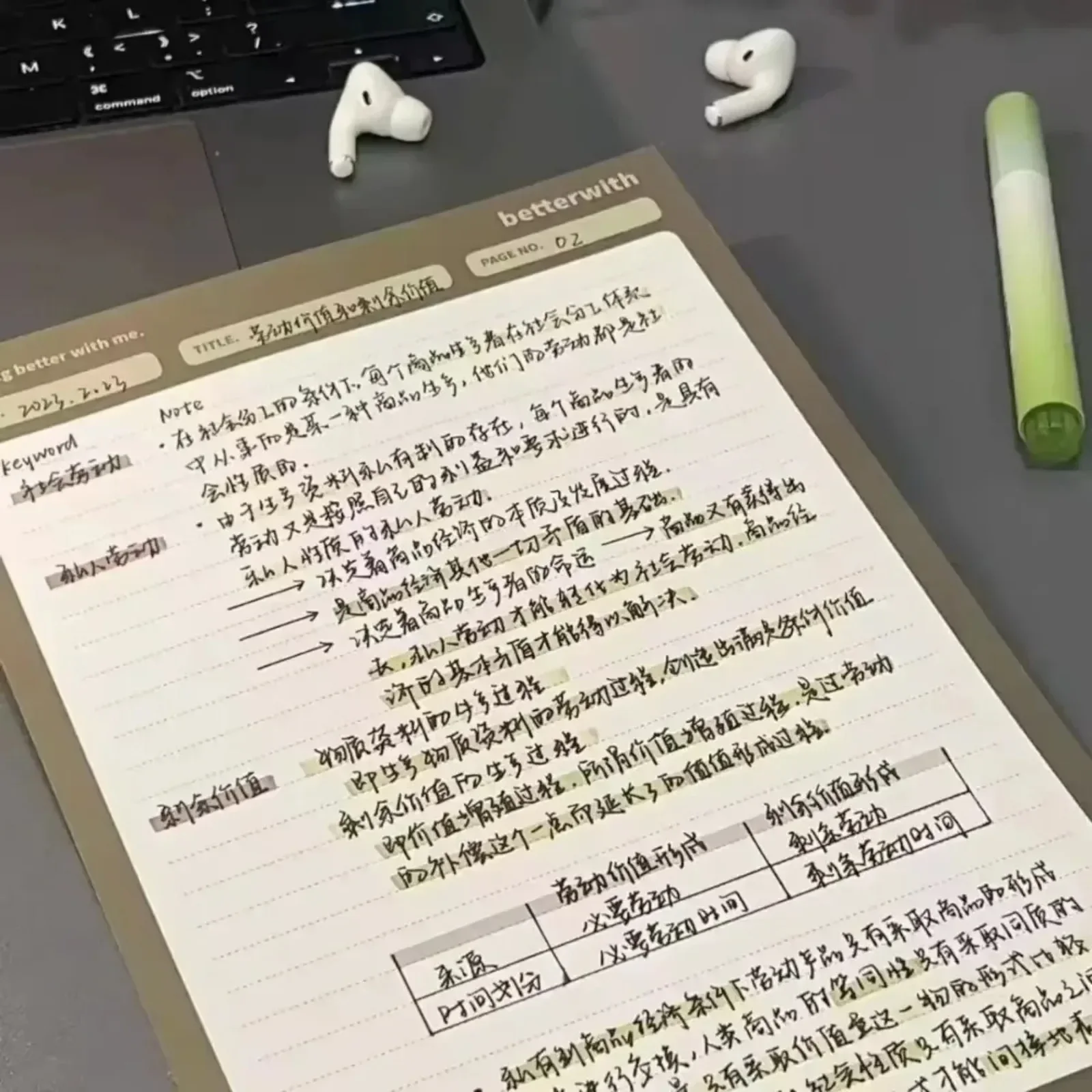 Estudio creativo y plan de trabajo Bloc de notas Papelería Accesorio de oficina Útiles escolares Lista de tareas