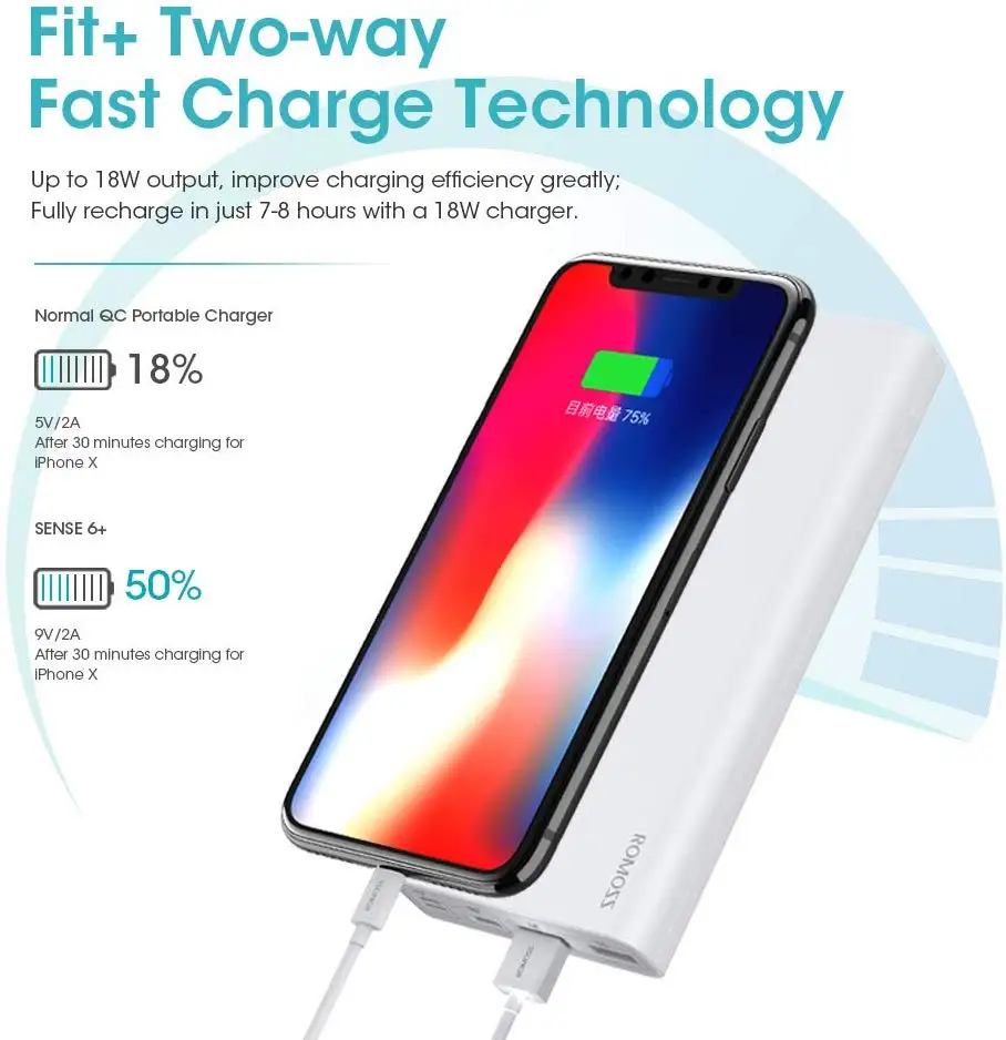 Romoss Senese6+ 20000mAh Powerbanks Portable External Battery High Capacity Quick Charge 3.0 fast Charger with iPhone Samsung