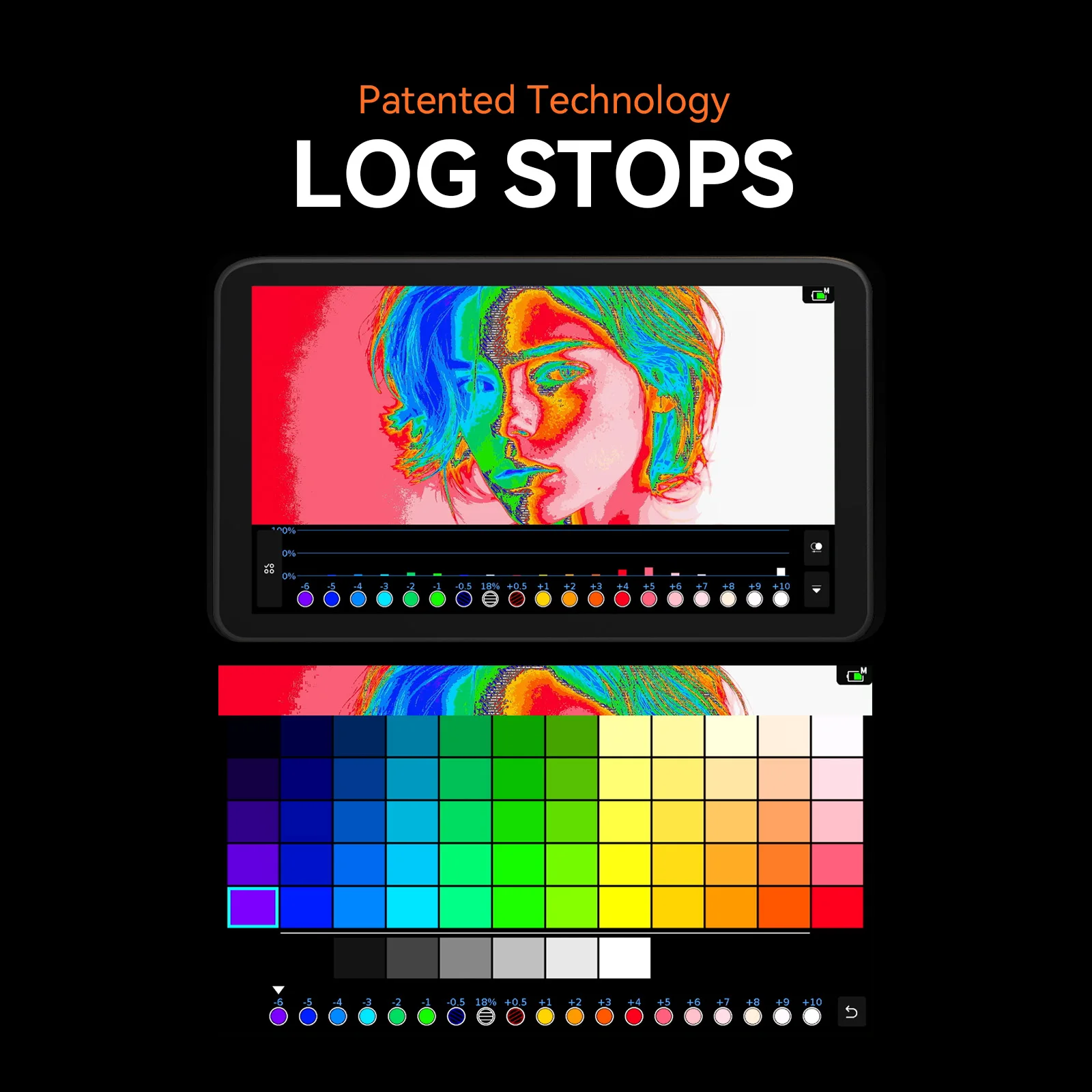 Portkeys LS7P 7inch HDMI/SDI Wireless Camera Control Monitor 3D LUT Touch Focus Frame Professional Monitoring Tools