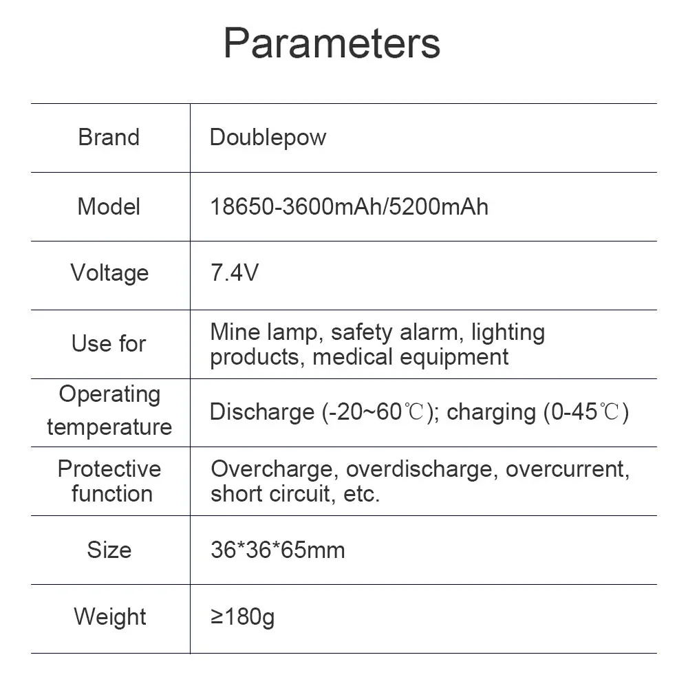 7.4V 3600mAh/5200mAh Rechargeable Battery 18650 2S2P Batteries For Bluetooth speaker,Solar light,Monitor+Protective board