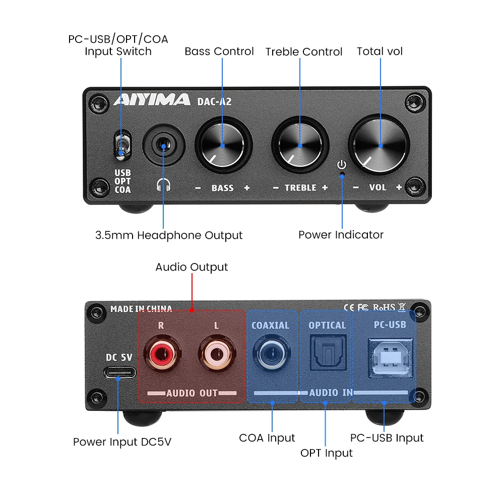 AIYIMA DAC-A2 HiFi Audio Decoder USB Headphone Amplifier Coaxial Optical Output Stereo Gaming DAC For Amplifier Active Speakers