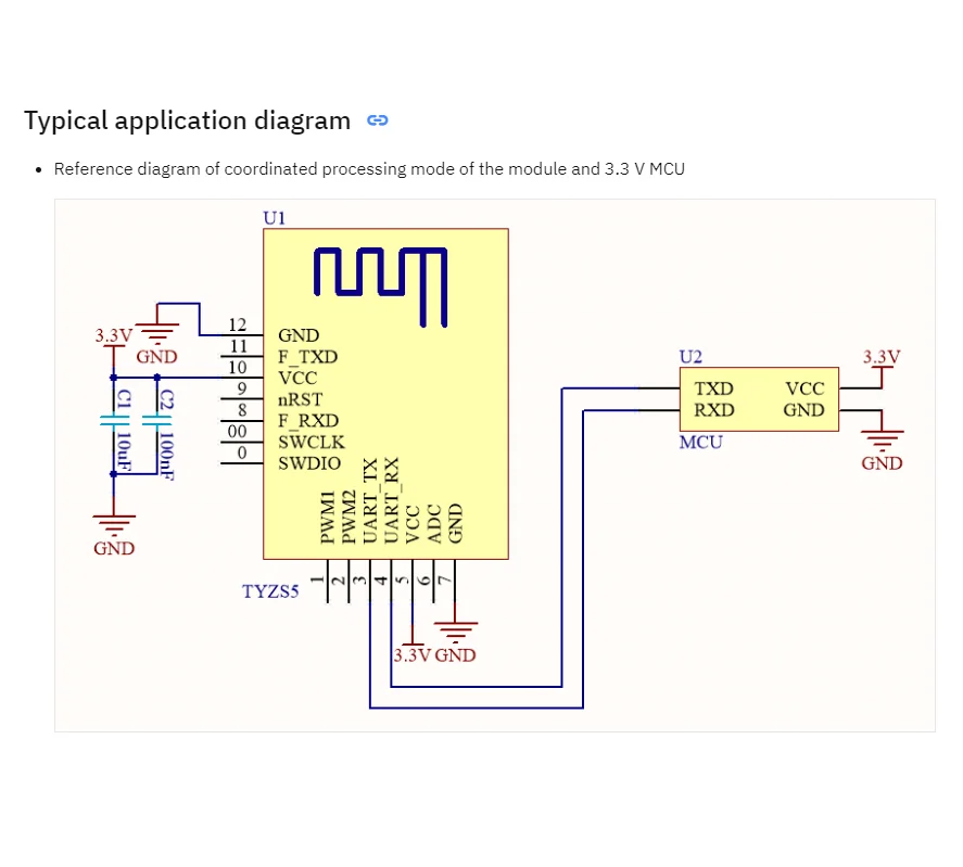 وحدة Tuya TYZS5 ZigBee مع شريحة معالج RF EFR32MG13 #5