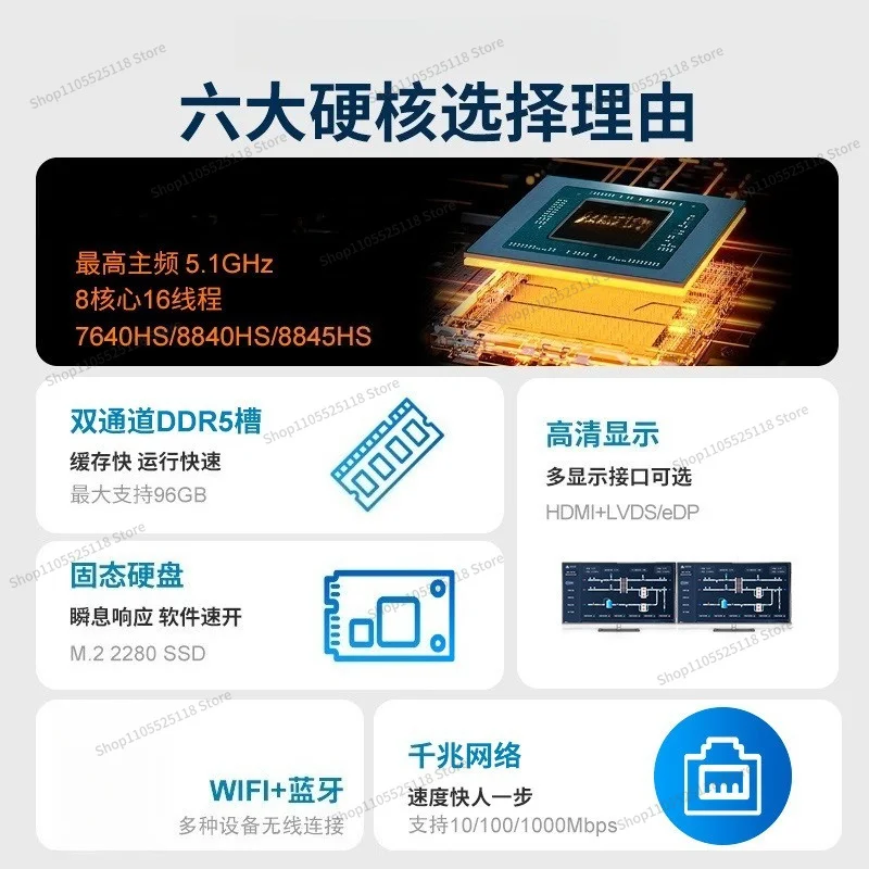For Industrial Control Main Board R5/7 7640/8845 Host Small Computer