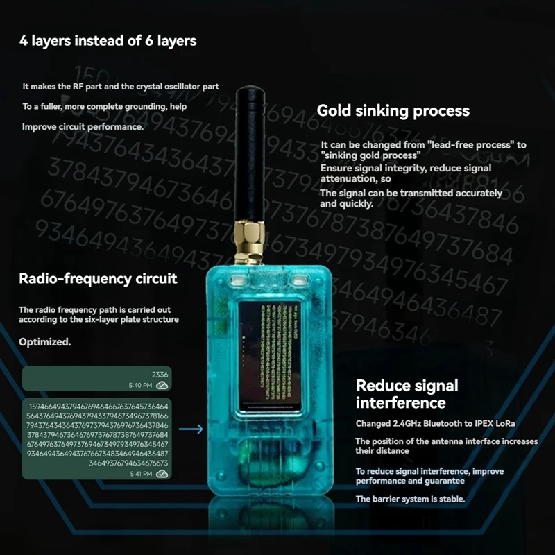 Anti-Lost Tracking Device For Apple Find My APP Smart Tag Mesh Node T114 Meshtastic Tracker Nordic NRF52840 SX1262