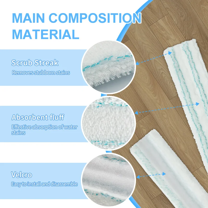 3PCS Wet & Dry Window Cleaning Cloths Microfiber Cleaner Replacement Cloths Compatible with Leifheit