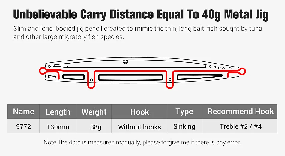 NOEBY Sinkender Pencil-Köder Variabler Jig-Köder für Uferangeln 130mm 38g Künstlicher Harter Köder Stickbait für Thunfisch Meeresfischerei-Köder – Detail 2