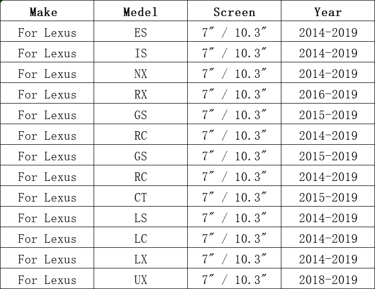 Bonroad Wireless CarPlay Android Auto Modul für Lexus NX RX IS ES GS RC CT LS LX LC UX GX 2014-2019 Mirror Link Airplay Decoder – Detail 1