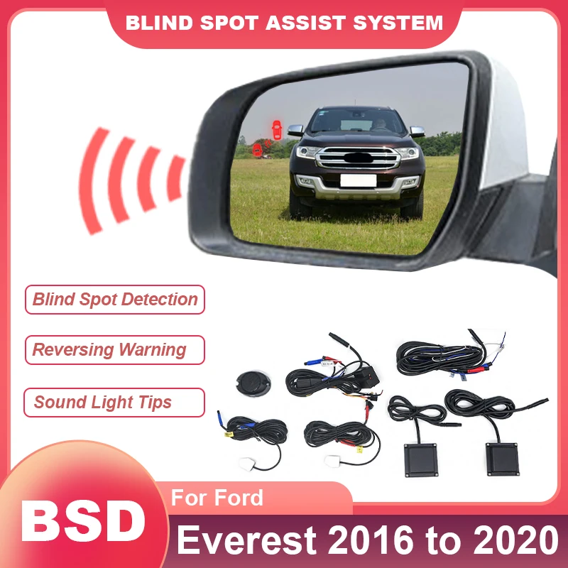 Car Electronic Devi… - image