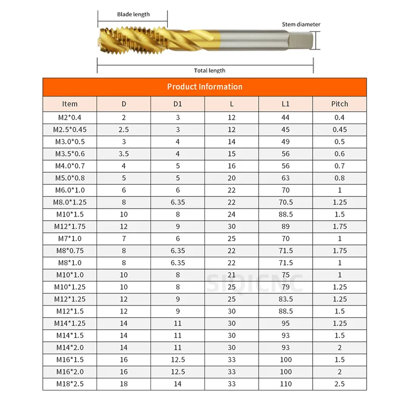 SIQICNC HSS Steel Screw Titanium Coated Spiral Metric M2-M18 Machine Plug HSS6542 Thread Tool Tap Drill Bit