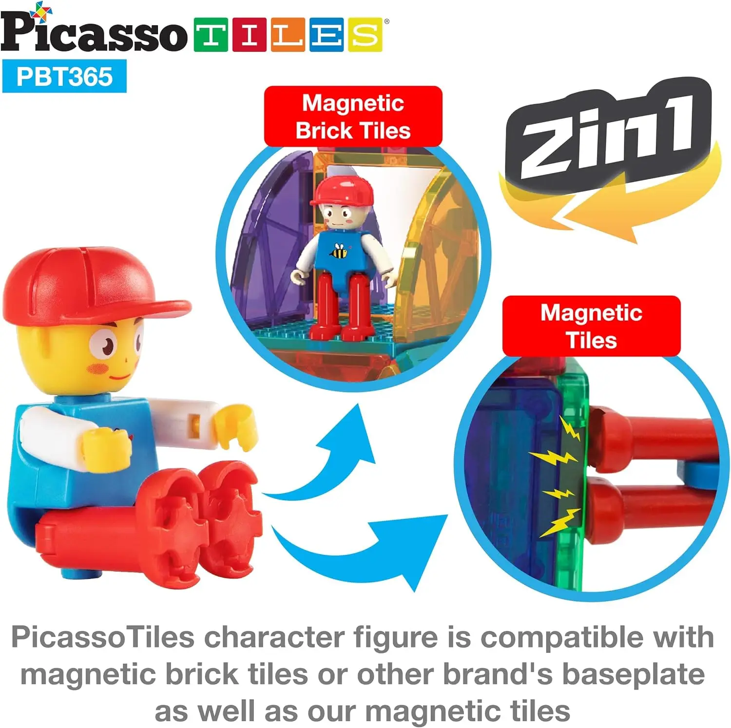 316 PCs Activity Table with Magnetic Tiles and Building Brick Blocks, Playset Table with Magnetic Action Figures & Storage Inclu