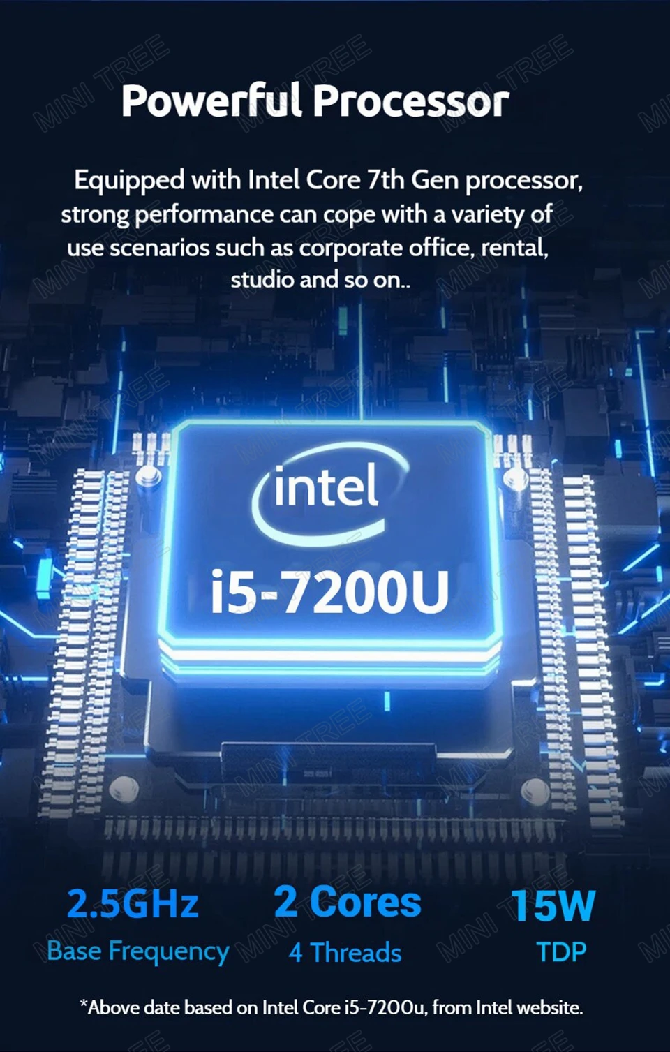Mini computer industriale aziendale senza ventola Core i3-7100U i5-7200U 2 core a bassa potenza 6 × i211 LAN Firewall PC Pentium 4415U Pfsense