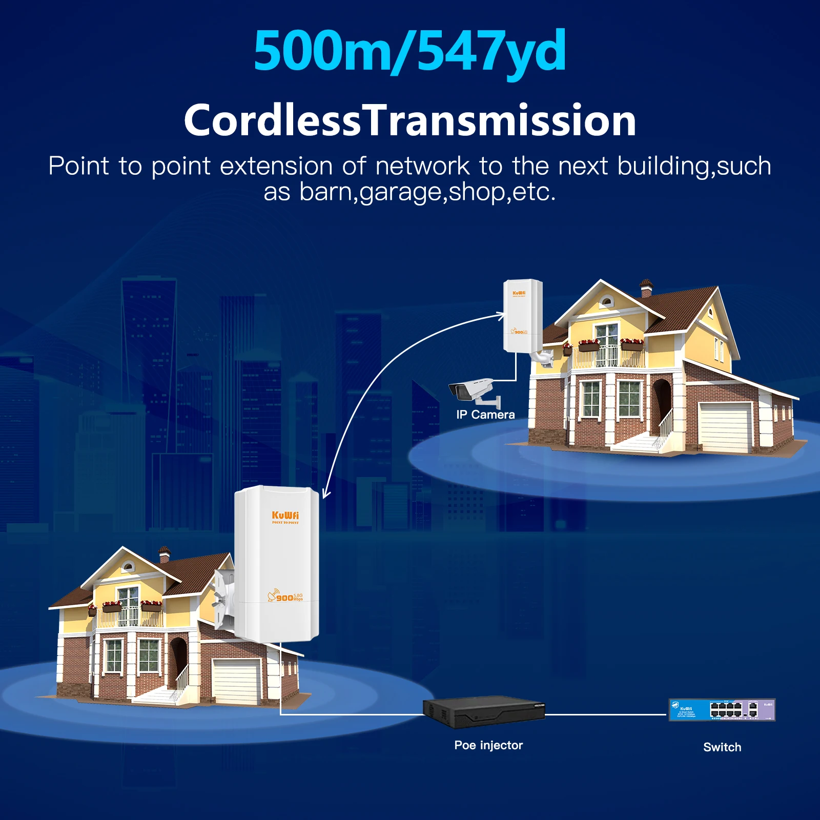 KuWFi 900Mbps Outdoor Wifi Repeater 5.8G Wireless Bridge Wifi CPE Bridge Long Range Extender AP Access Point 2KM Wifi Coverage