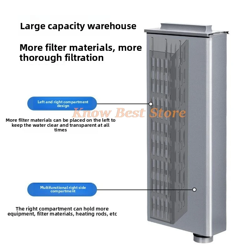 For Xiaomi Smart Fish Tank II Filter Compartment Module Generation 2