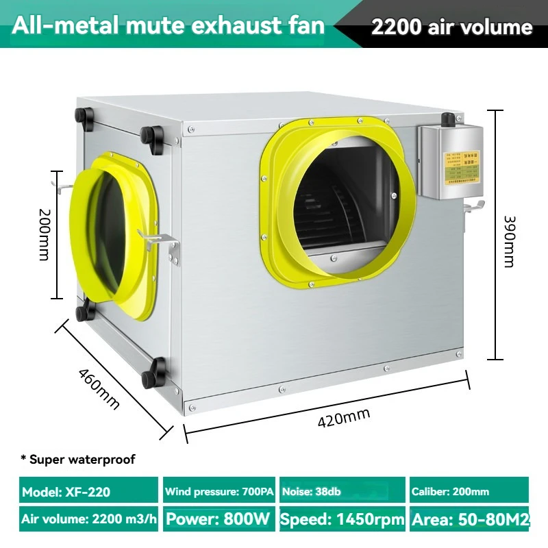 

Промышленный вытяжной вентилятор, мощный и бесшумный, для вытяжки кухонной тяни, вентиляционный вентилятор, бытовой вытяжной вентилятор