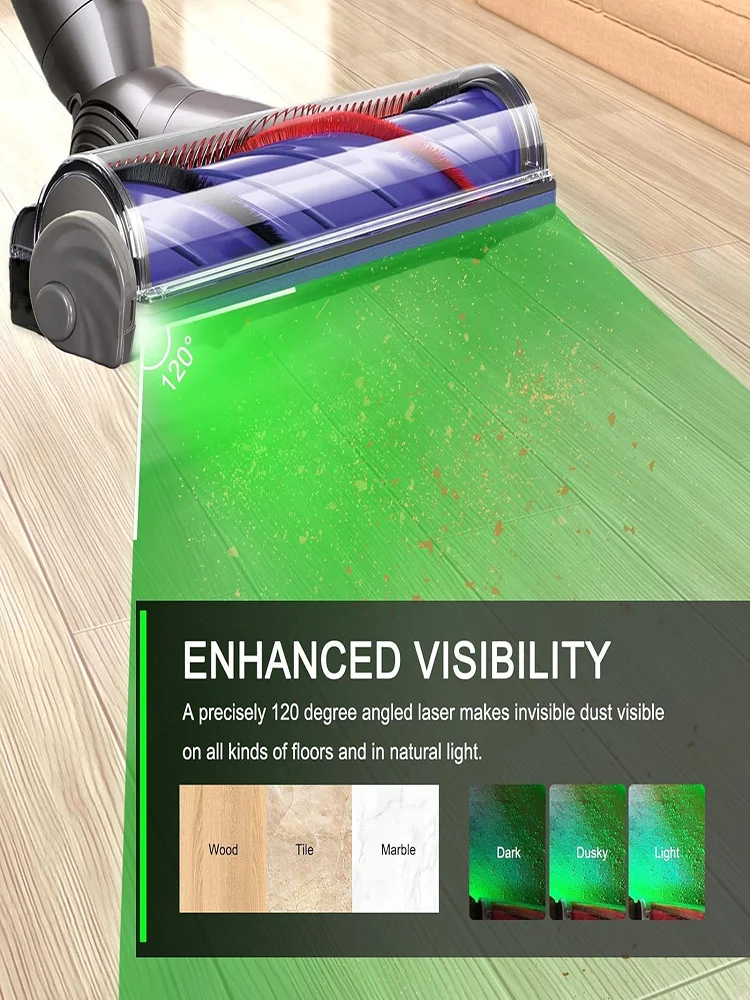 Vacuum cleaner green light Discover Hidden Dust and Pet Hair