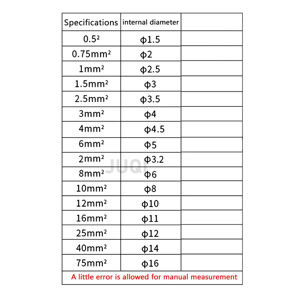 1 meters White handwritten wire mark plum blossom PVC 0.5~25mm ² Printing machine No. Plum tube wire sleeve