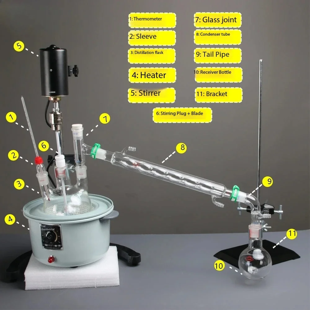 Rotary Vacuum Distillation Kit with 2000/3000/5000ml Reactors - Multi-Function System for Extraction, Purification and Stirring