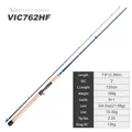 VIC762HF