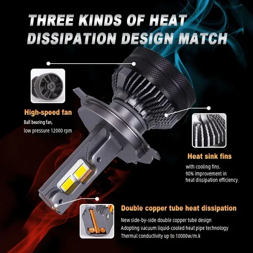 Imagen 2 del producto H7 H4 Led 30000LM 200W doble tubo de cobre para coche H1 H11 6000K 4300K 12V coche 24V camión 9005 HB4 9006 bombilla de faro Led