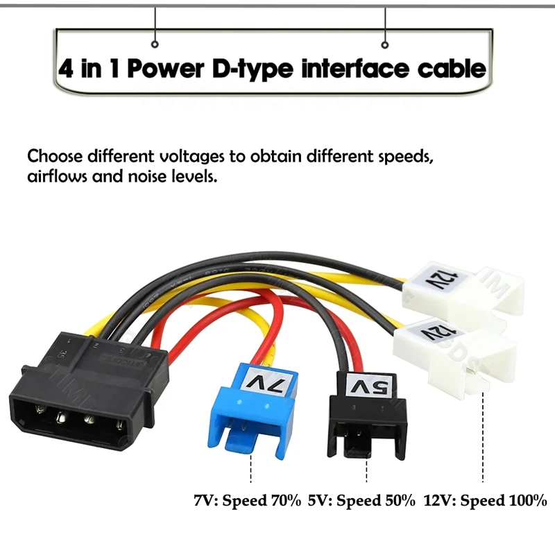 Gdstime 80MM CPU Case Fan 90MM Computer desktop universale VGA Cooler 8025 Partner Chassis Scheda grafica PCI Doppia e tripla ventola