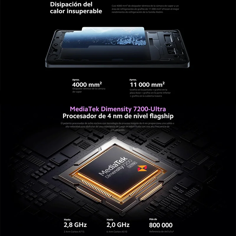 Xiaomi Redmi Note 13 Pro Plus 5G Smartphones NFC MediaTek dimension 7200-Ultra 120W charging 5000mAh battery (typ) 200MP 120Hz camera local