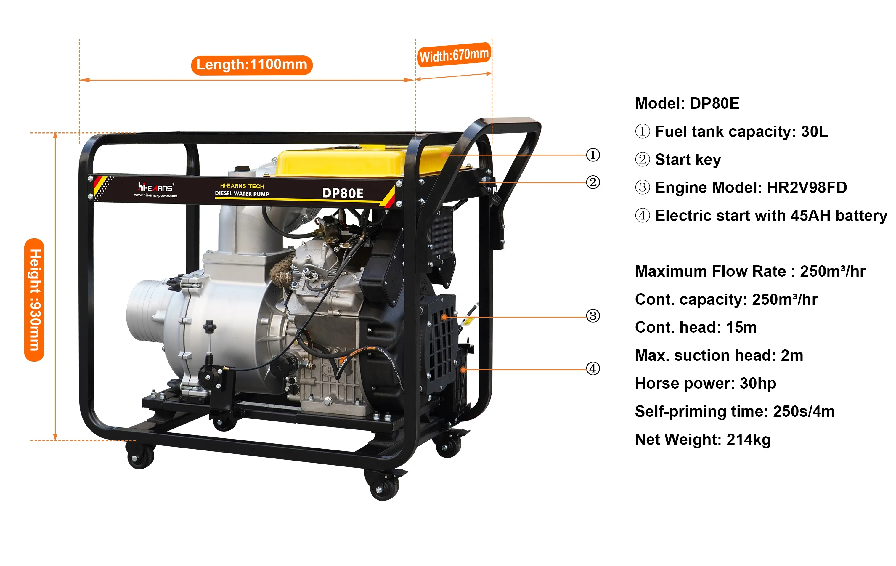 Bomba de água diesel Hiearns de 8 polegadas com motor HR998FDE 3200 rpm