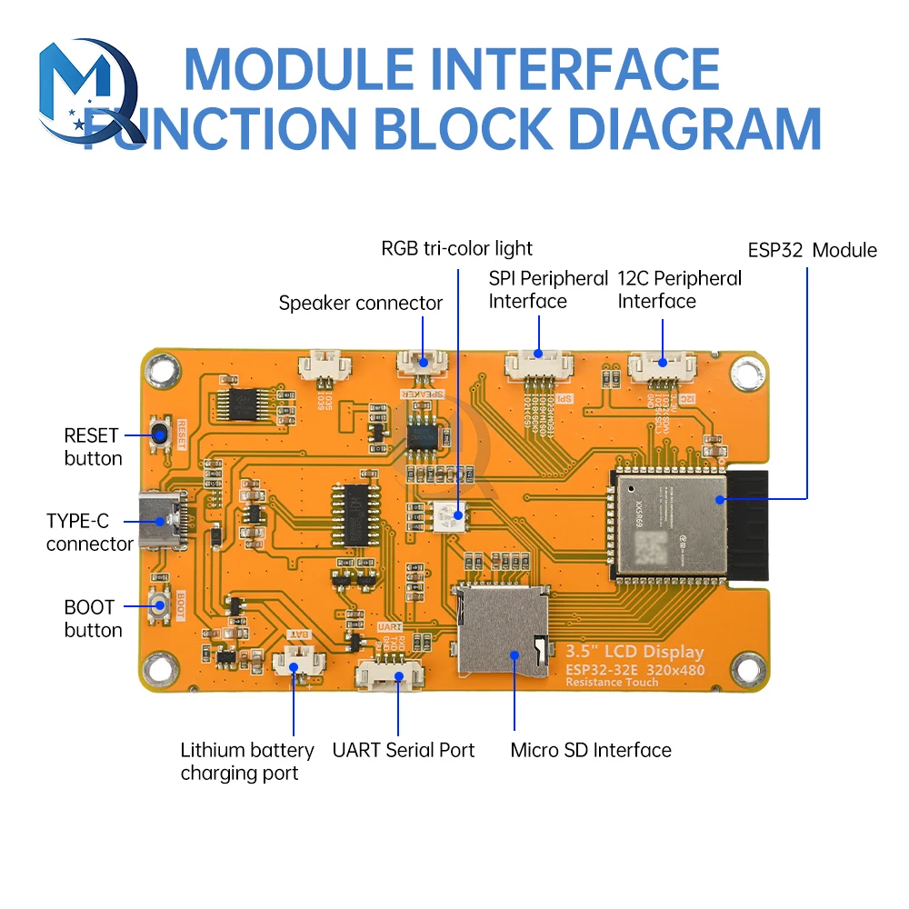 ESP32 WiFi BT Module Development Board 3.5/3.2/2.8Inch ST7796U Drive 320x480/240x320 Resolution TFT TouchScreen Type-C Interface
