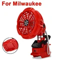 For Milwaukee