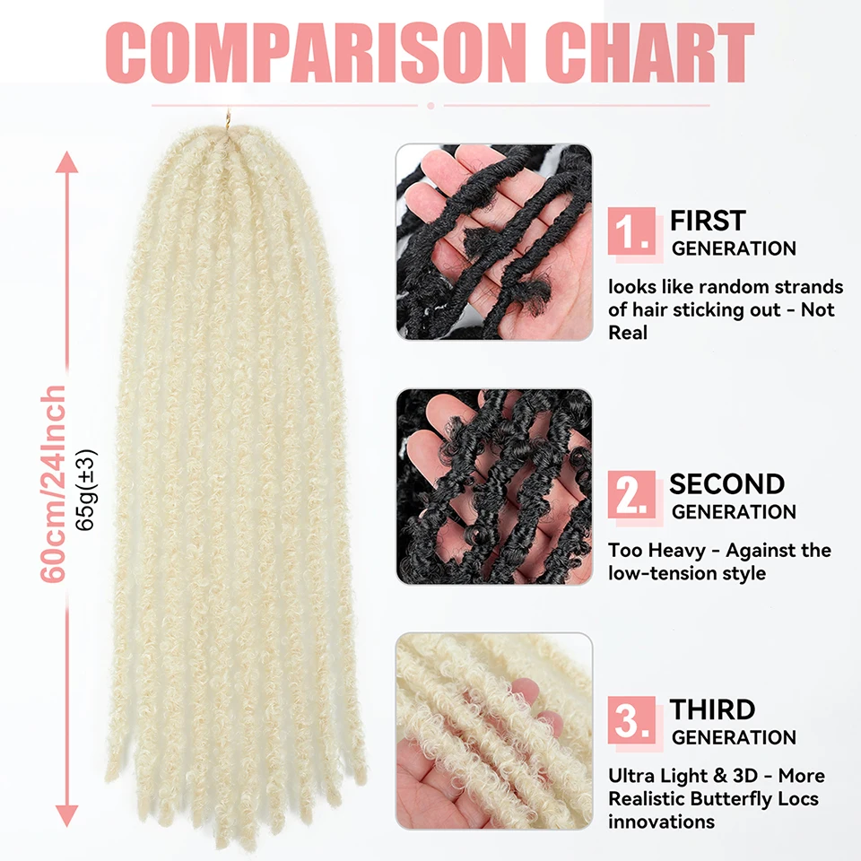Distressed Locs Butterfly Locs Crochet Hair Changing Blonde To Pink Purple Synthetic Pre Looped Extensions For Afro Women
