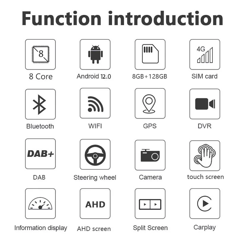 ShunSihao car radio recorder For 12.3 inch 6 Series M6 F06 F12 F13 2011~2019 Android 12 stereo gps navigation audio carplay