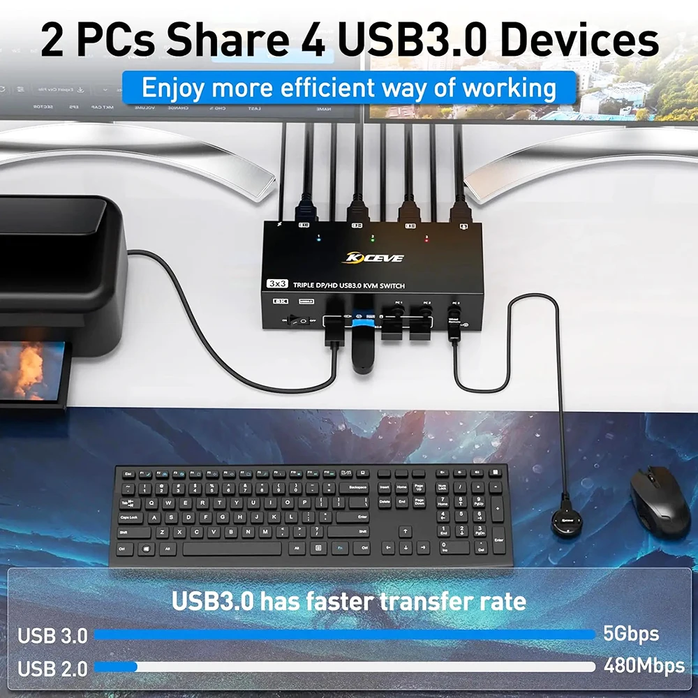 Imagem -04 - Triplo Monitor Switcher para pc Keyboard Mouse U-disk Printer Kvm Kvm em Out 8k @ 60hz 4k @ 144hz ue Eua Reino Unido Novo 2023