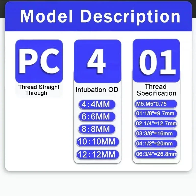 PC Series Pneumatic Box PC4-M5 PC6-01 PC8-01 PC10-01 Thread 1/4