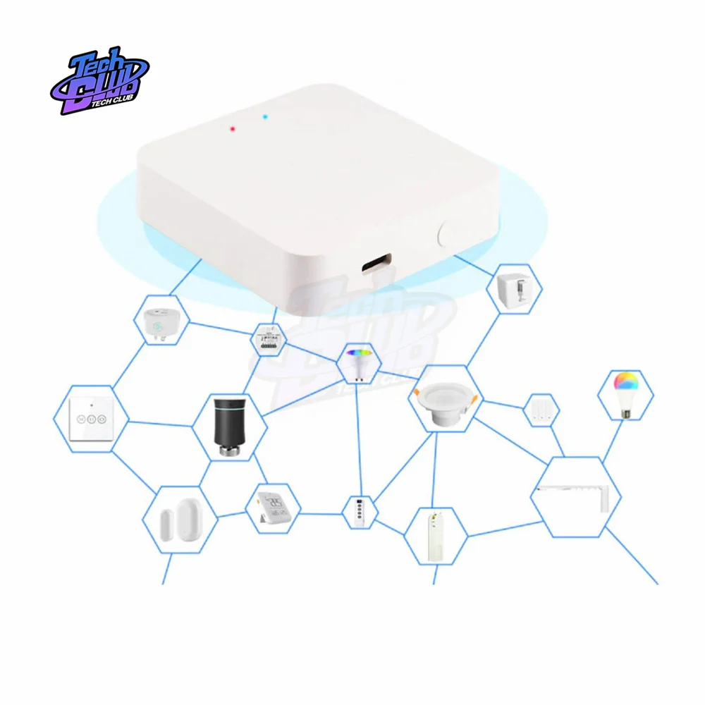 Tuya Zigbee Human Mmwave Aanwezigheid Sensor Radardetector Wifi Slimme Leven Bewegingssensor Met Luminantie/Afstandsdetectie Draadloos