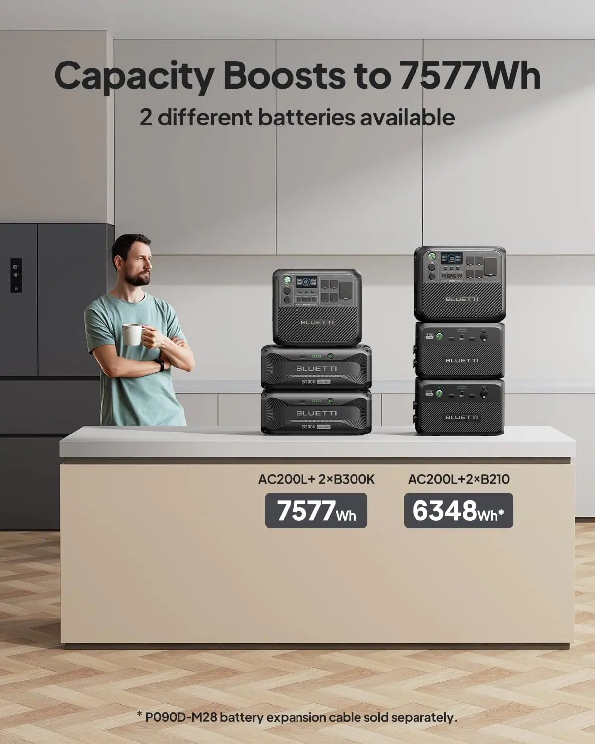 مولد الطاقة الشمسية AC200L، بطارية احتياطية LiFePO4 بقدرة 2048 وات في الساعة، قابلة للتوسيع حتى 8192 وات في الساعة مع 4 منافذ تيار متردد بقدرة 2400 وات (3600 وات لرفع الطاقة) #6