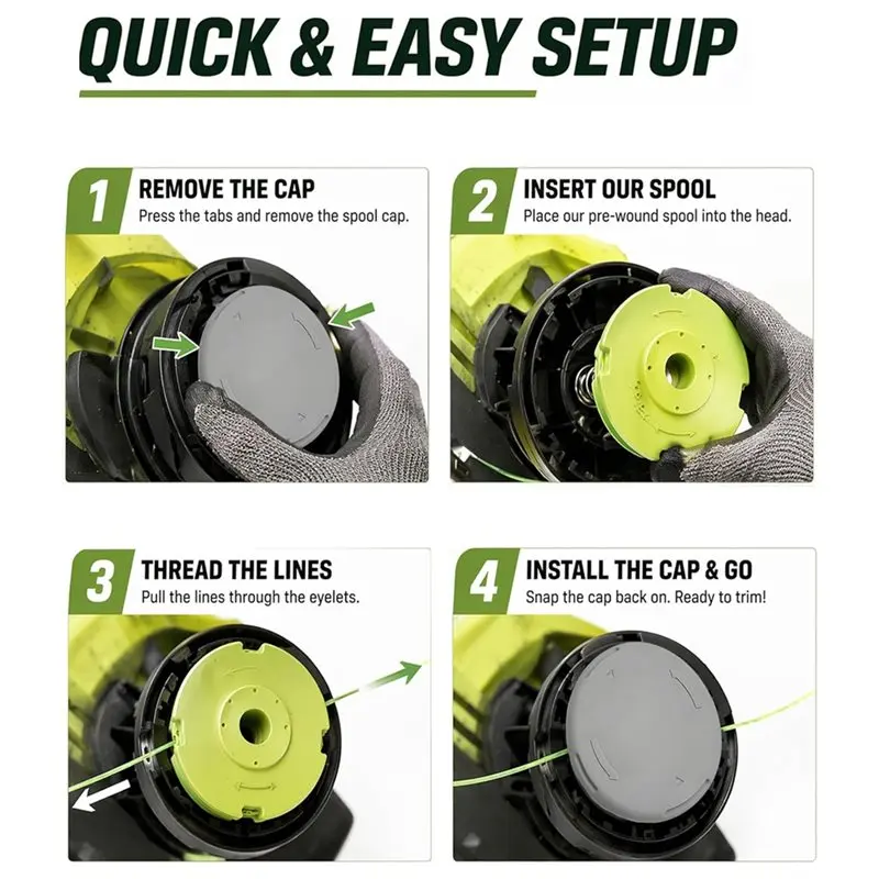 YANA50I Weed Wacker String Replacement For Ryobi One Plus+ AC80RL3