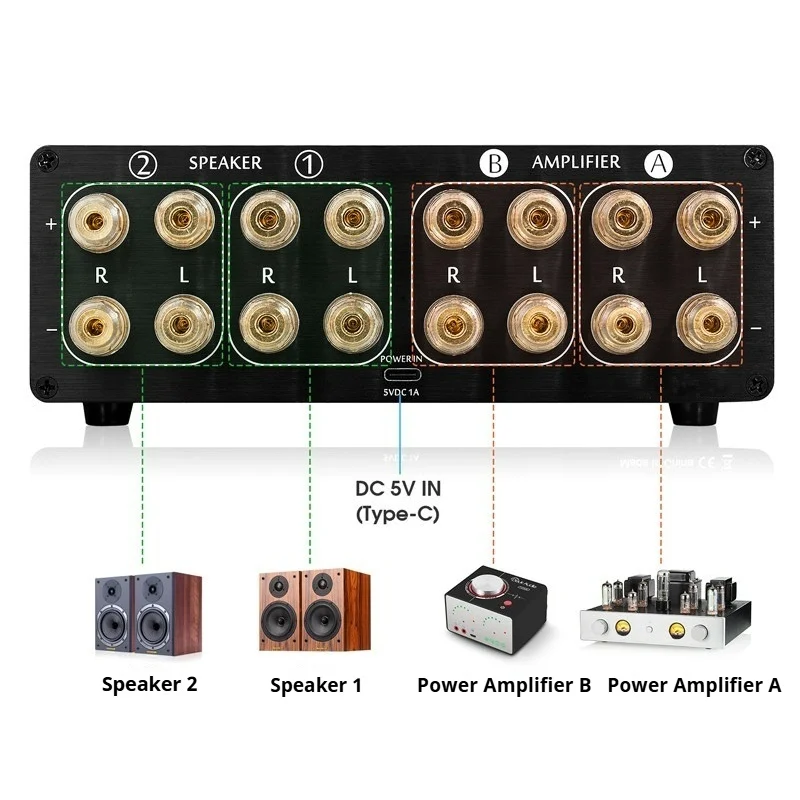 VU3/VU3PRO 2-IN-2-O…