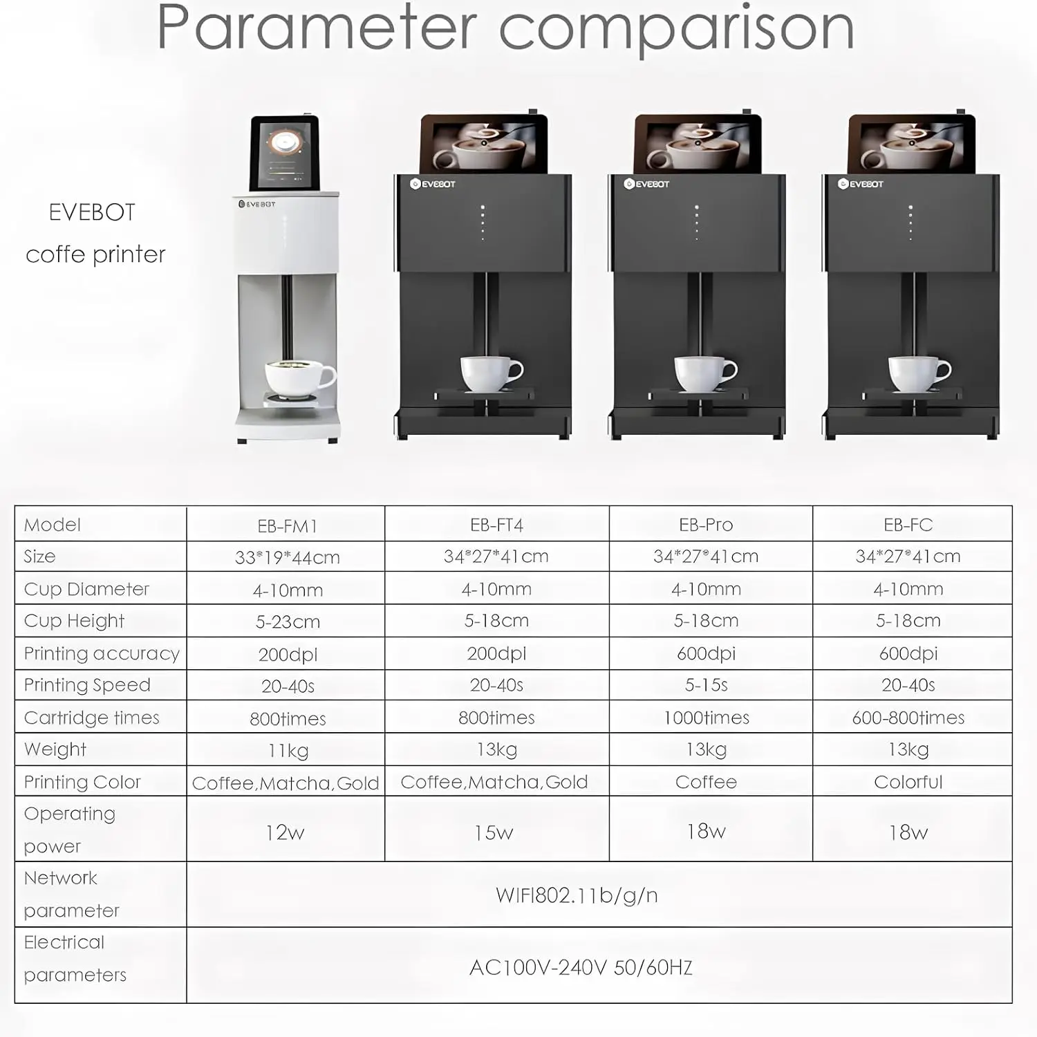 Picture 3: EVEBOT Coffee Drink Printer 3d Latte Art Coffee Printer Machine Automatic Beverages Food Selfie With WIFI Connection Printing