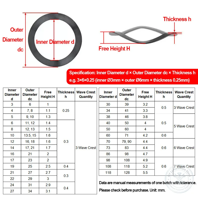 Three Wave Crest 65 Manganese Steel Wave Washer Corrugated Elastic Gasket Bearing Wavy Shim M3-M118 0.25/0.3/0.4/0.5/0.6mm
