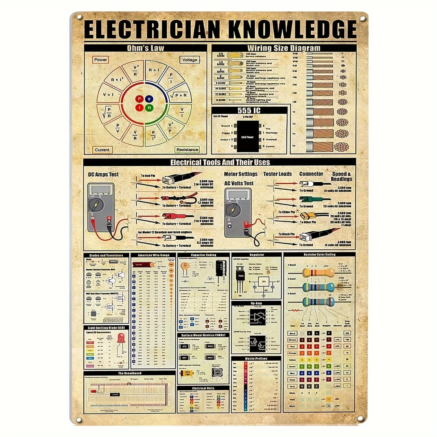 

1pc Vintage Electrician Knowledge Tin Sign - Art Deco Style Metal Wall Decor, 12x8 Inches Retro Poster For Kitchen, Bar