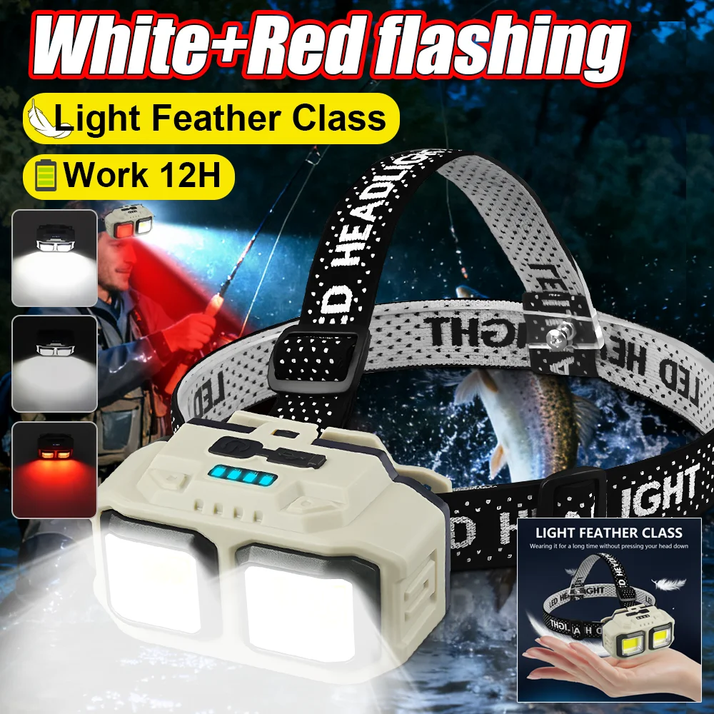 Red Light Headlamp …