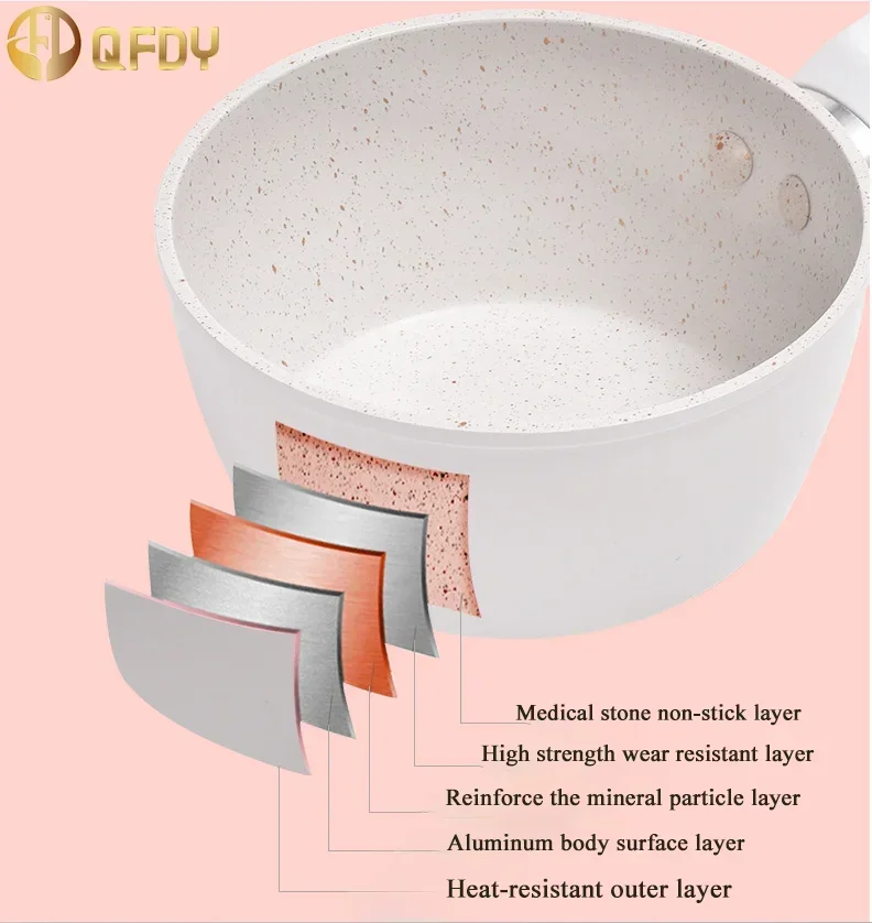 mini minimalist flat bottomed pot Baby complementary food set pan frying pan electric ceramic stove milk pot kitchen education