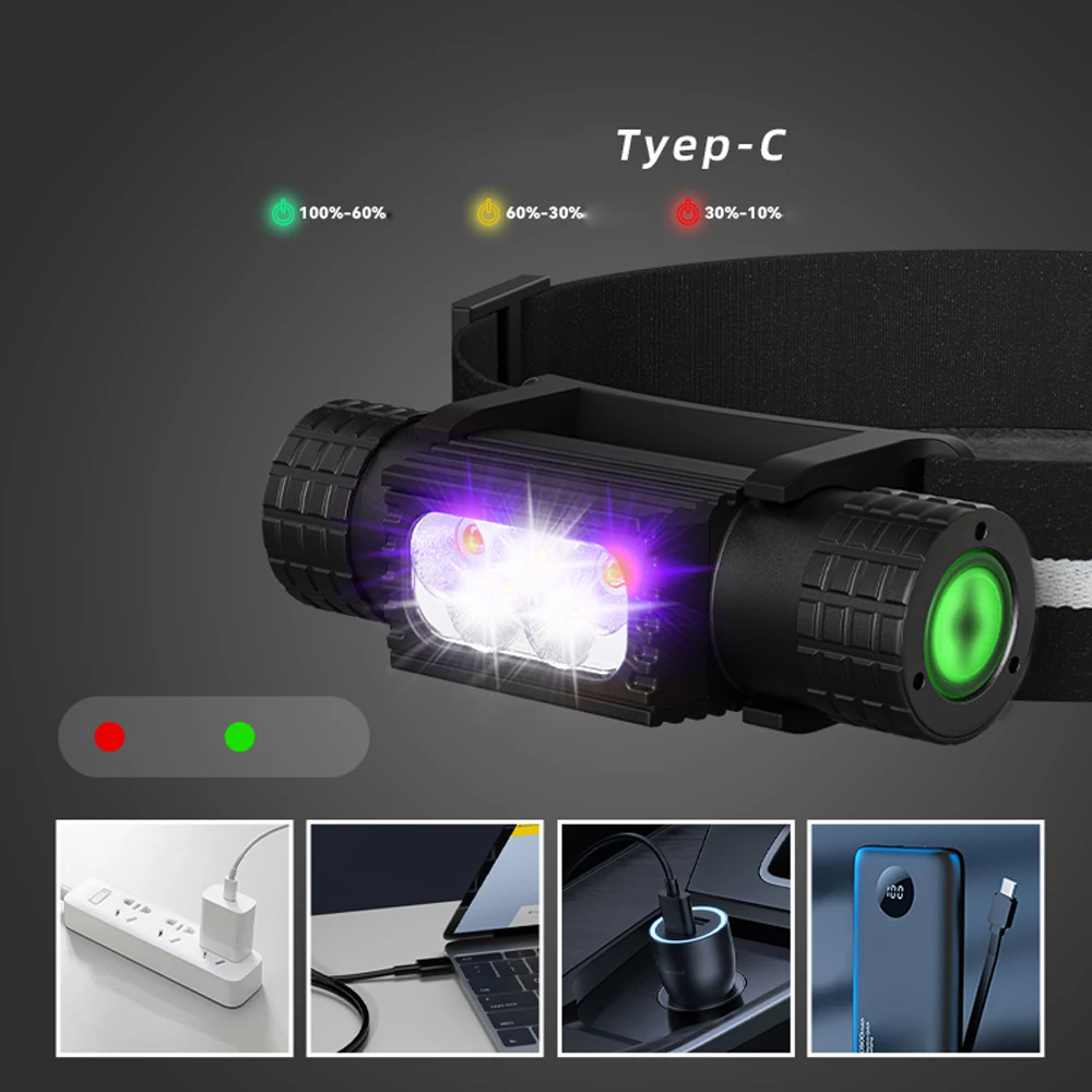 Lâmpada Lanterna Multi-Função, Mini Farol, Alta Potência, Branco, Luz Roxa, Tipo-C, Tocha Principal, LED UV, 18650, 395nm