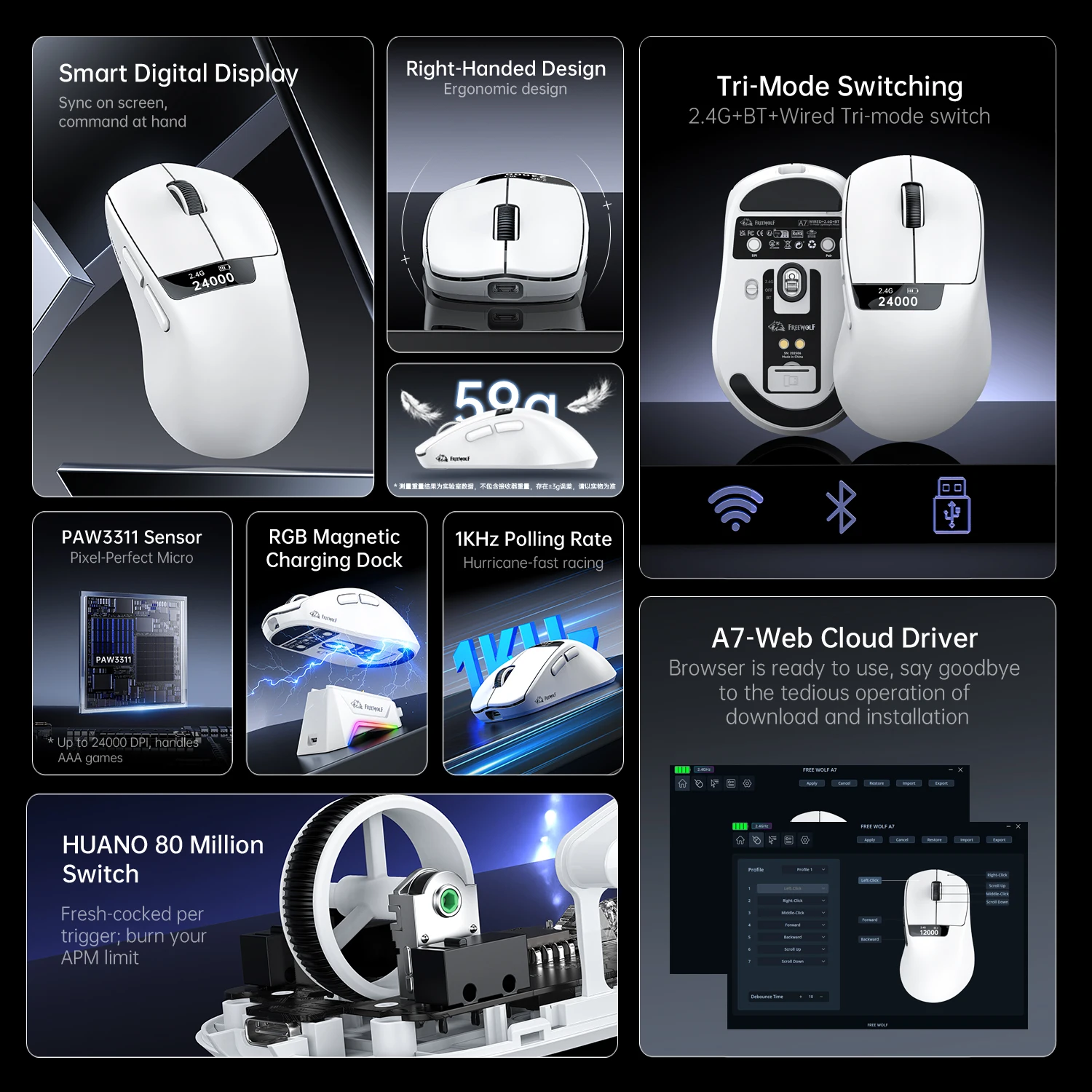 Mouse da gioco wireless FREEWOLF A7 59g Dock RGB tri-modale leggero Sensore PAW3311 Display intelligente 24000 DPI ergonomico