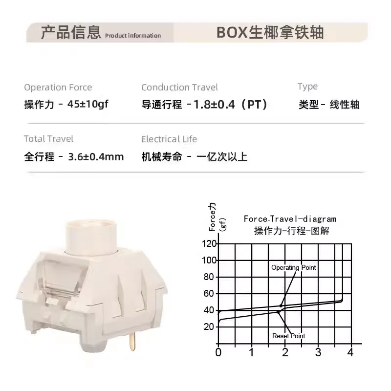 Imagem -04 - Kailh Box-interruptor de Teclado Mecânico Personalizado Latte de Coco Sorvete Rgb 3pin 45g Linear Interruptores Mudo para Escritório Gk61