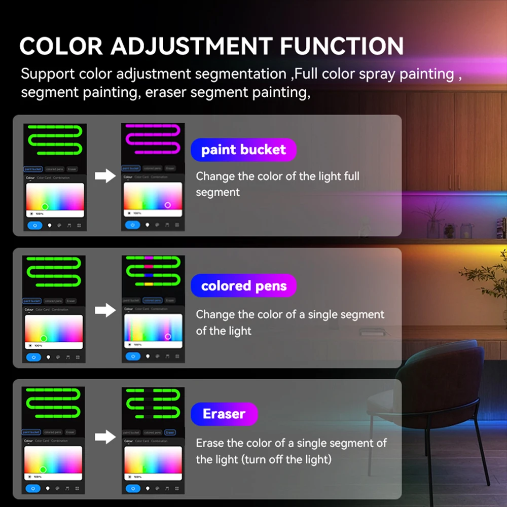 Kontroler LED Tuya Wifi BT SPI do adresowalnych taśm LED RGB 2.4G RF Smart Life RGB-IC Pixel LED Dimmer Alexa Goolge Home